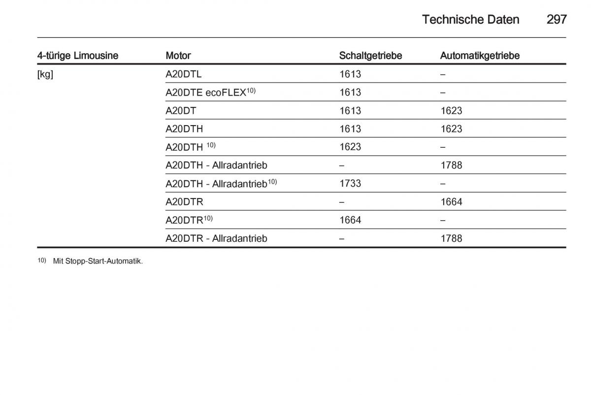 Opel Insignia Handbuch / page 299