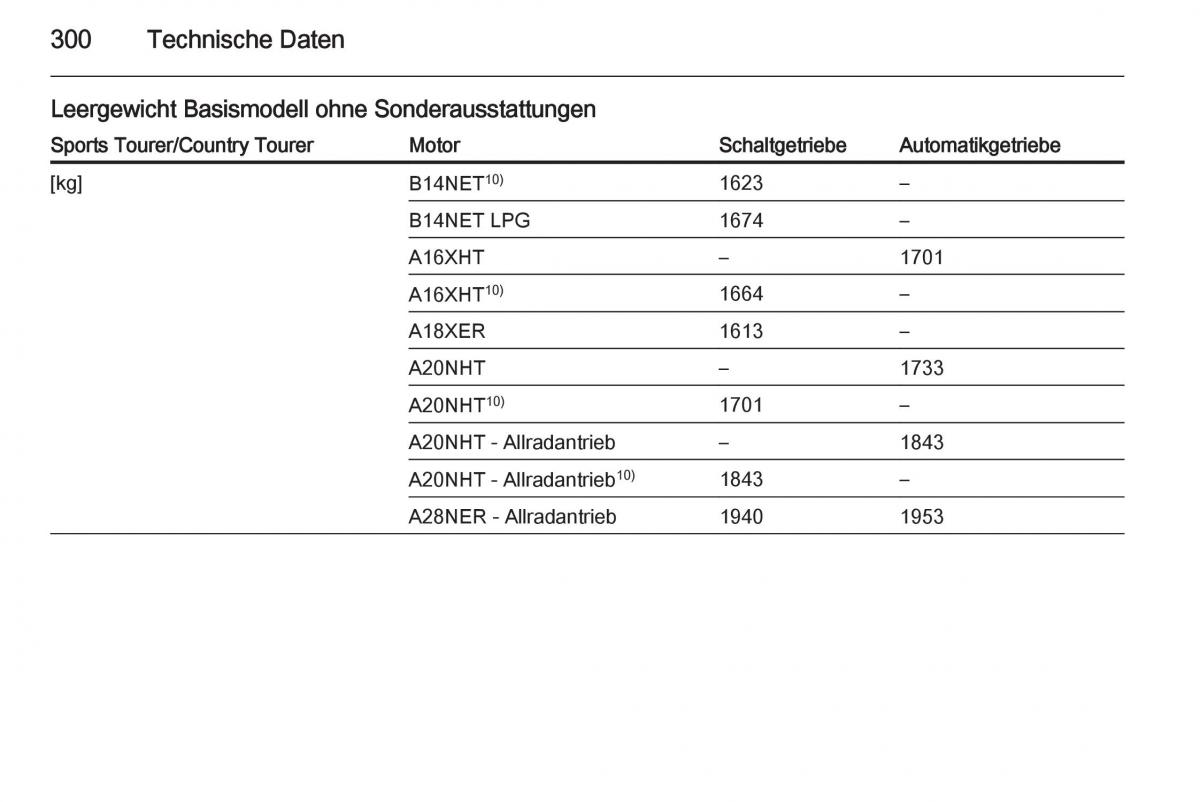 Opel Insignia Handbuch / page 302