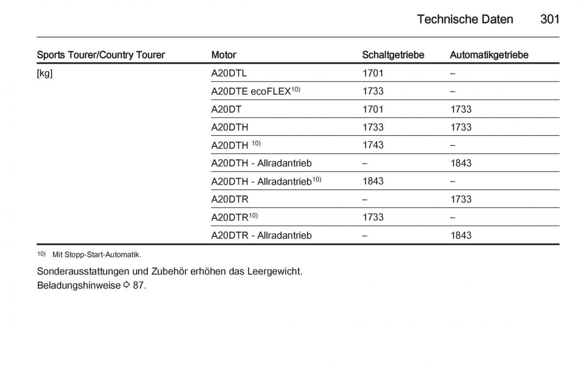 Opel Insignia Handbuch / page 303