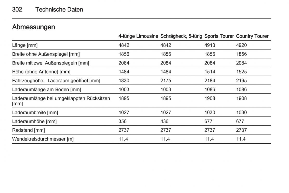 Opel Insignia Handbuch / page 304