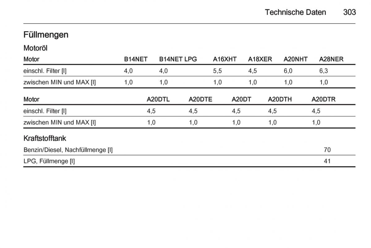 Opel Insignia Handbuch / page 305