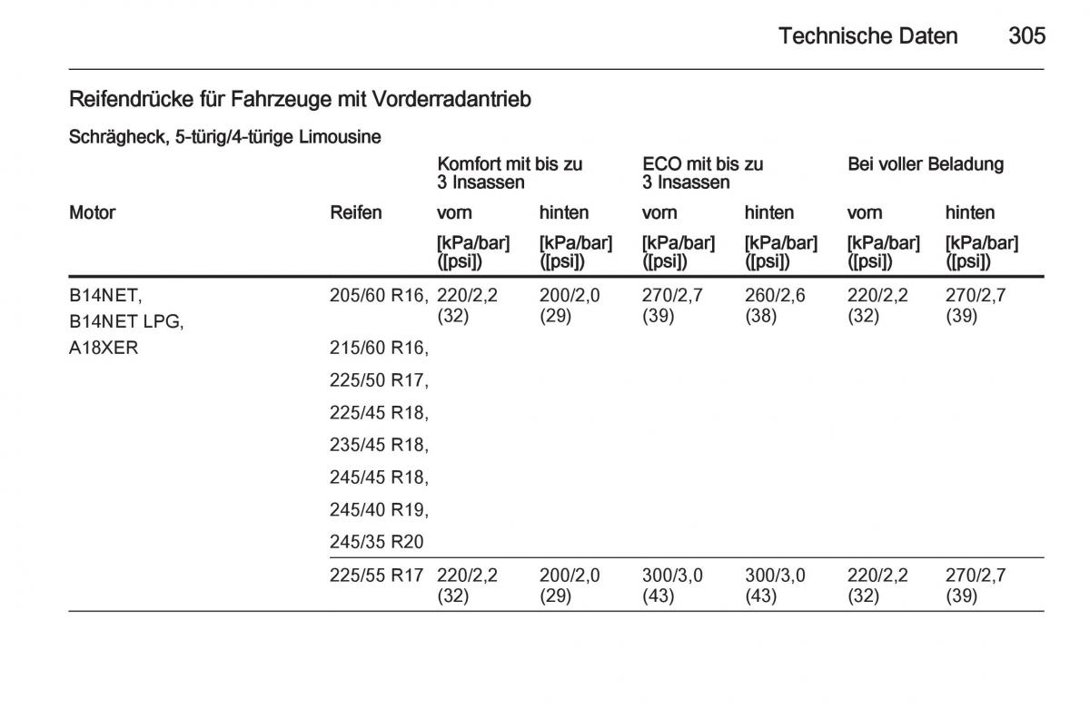 Opel Insignia Handbuch / page 307