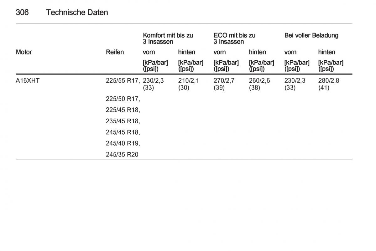 Opel Insignia Handbuch / page 308