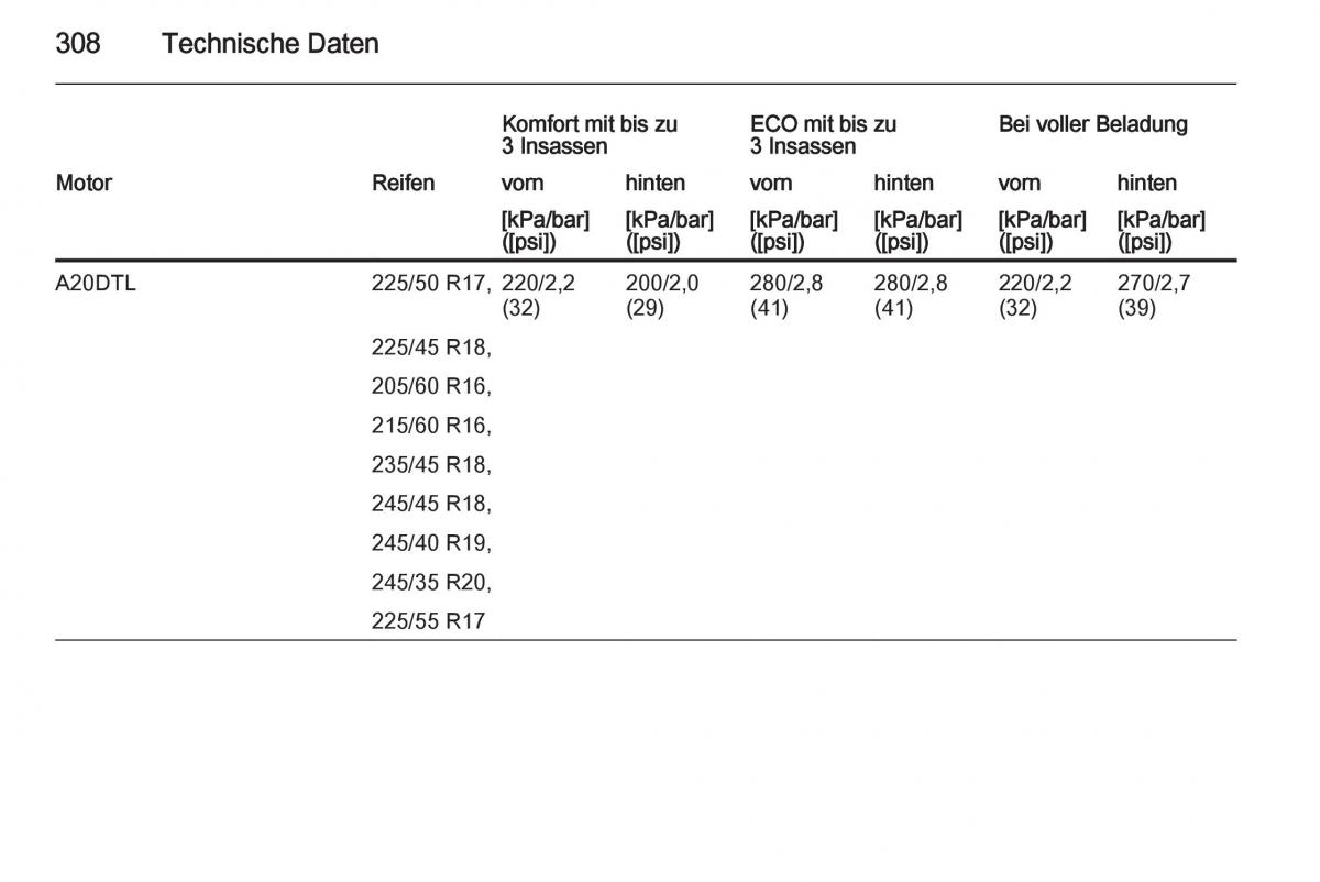 Opel Insignia Handbuch / page 310