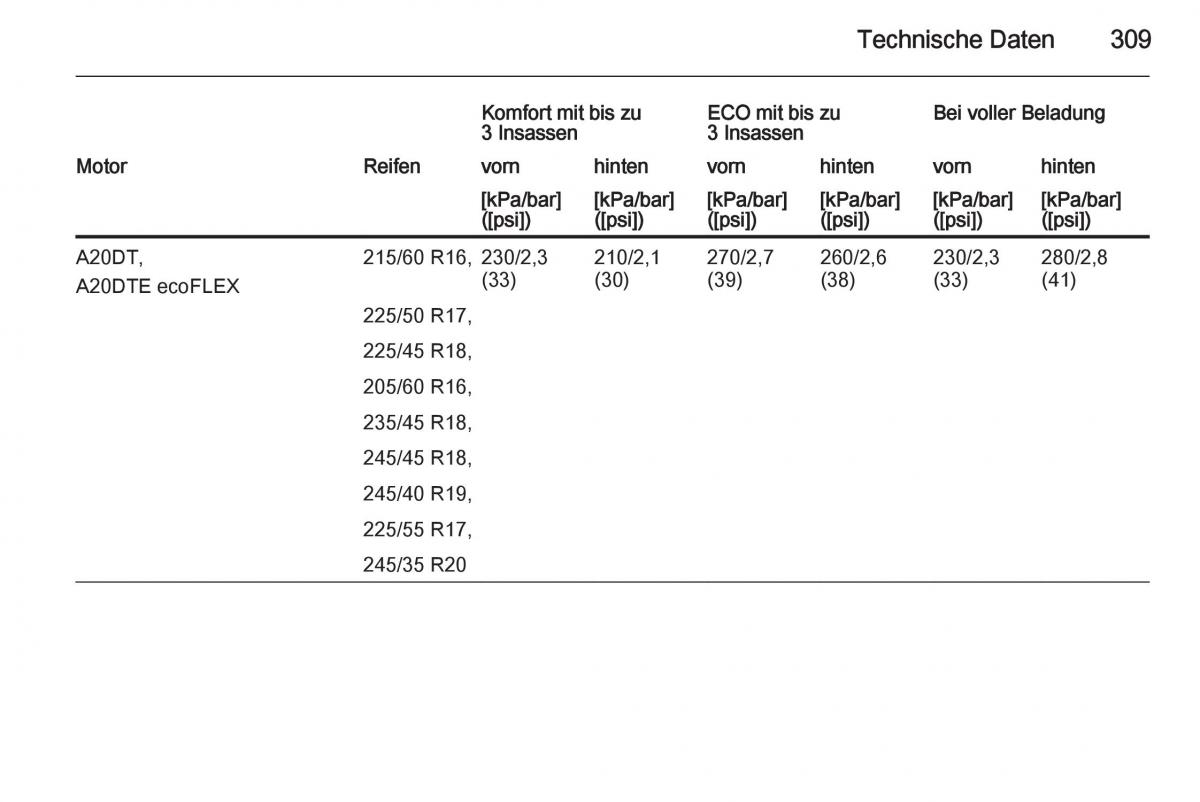 Opel Insignia Handbuch / page 311