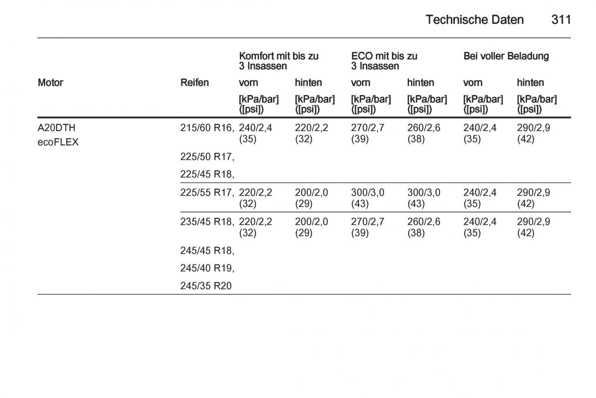 Opel Insignia Handbuch / page 313