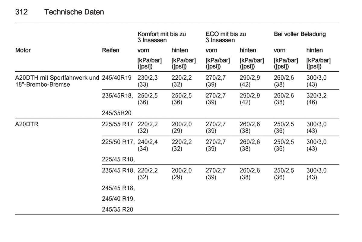 Opel Insignia Handbuch / page 314