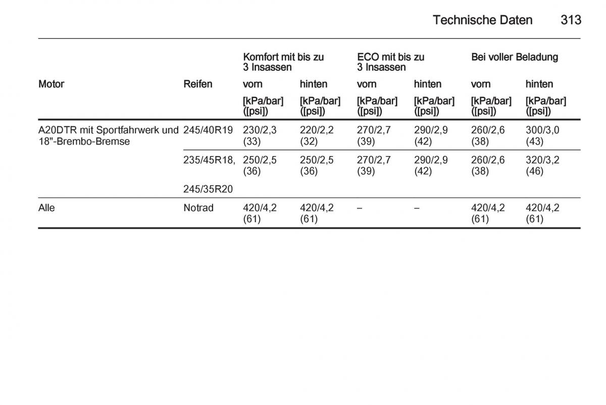 Opel Insignia Handbuch / page 315