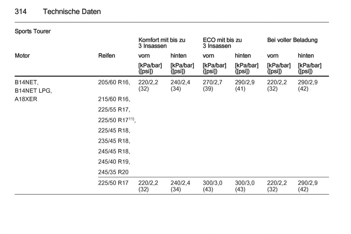 Opel Insignia Handbuch / page 316