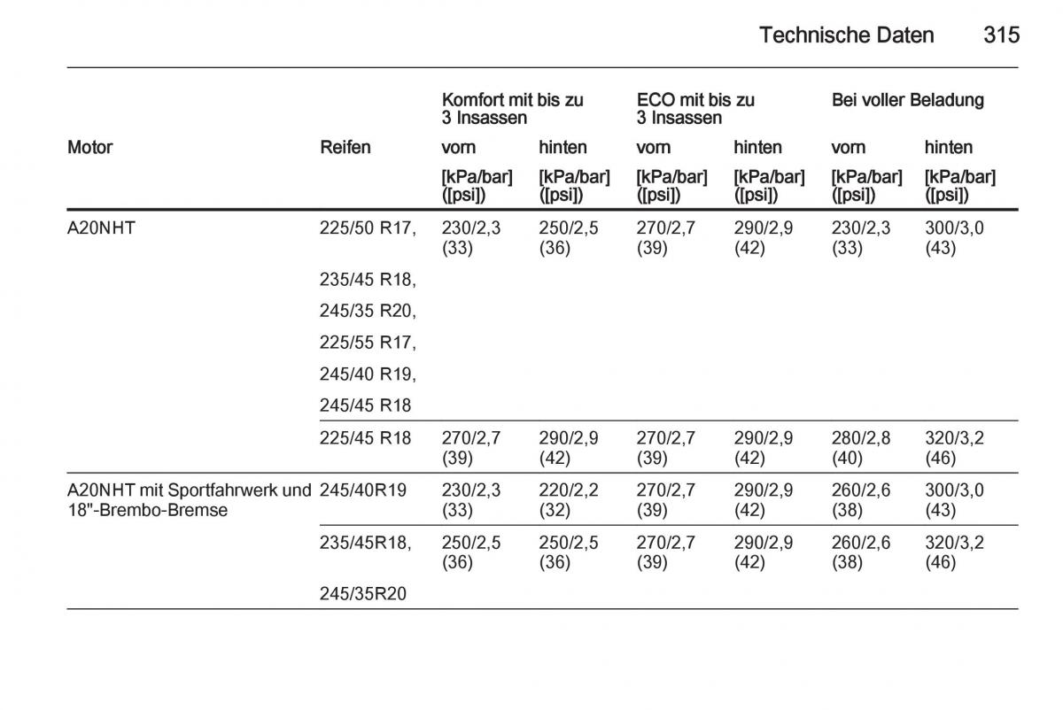 Opel Insignia Handbuch / page 317