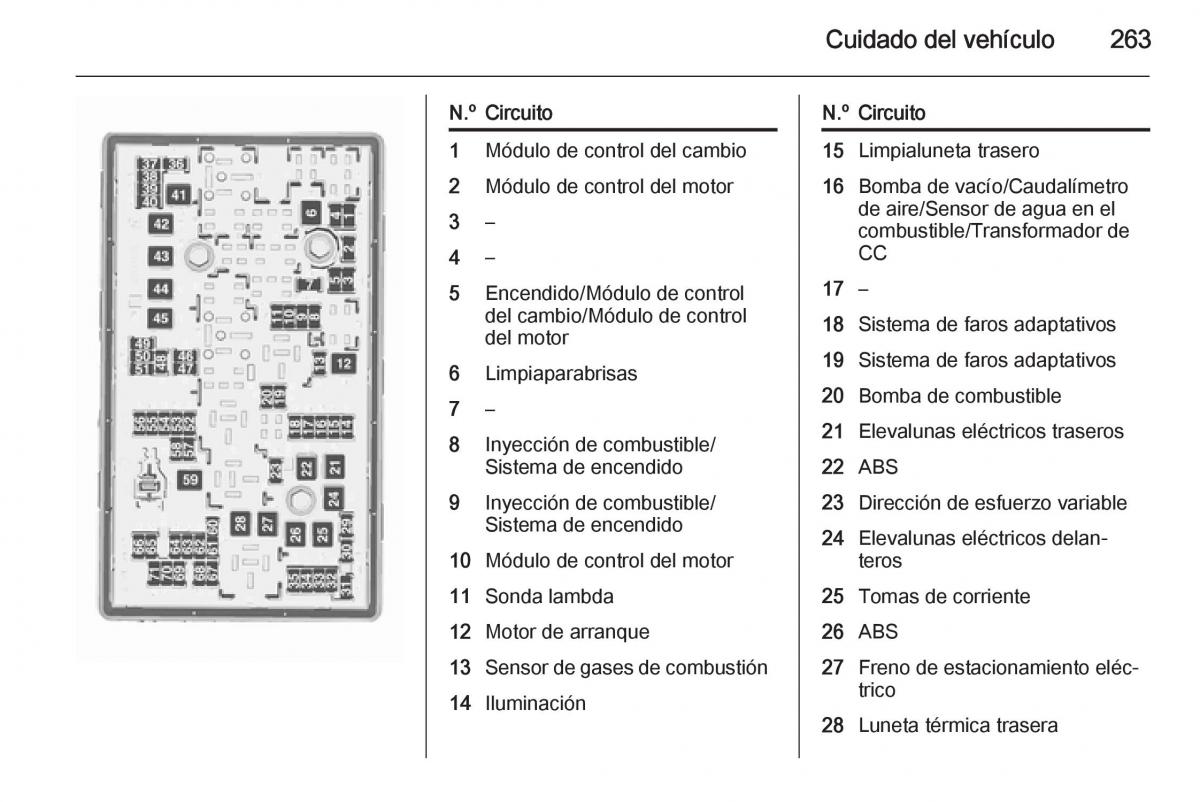 Opel Insignia manual del propietario / page 265