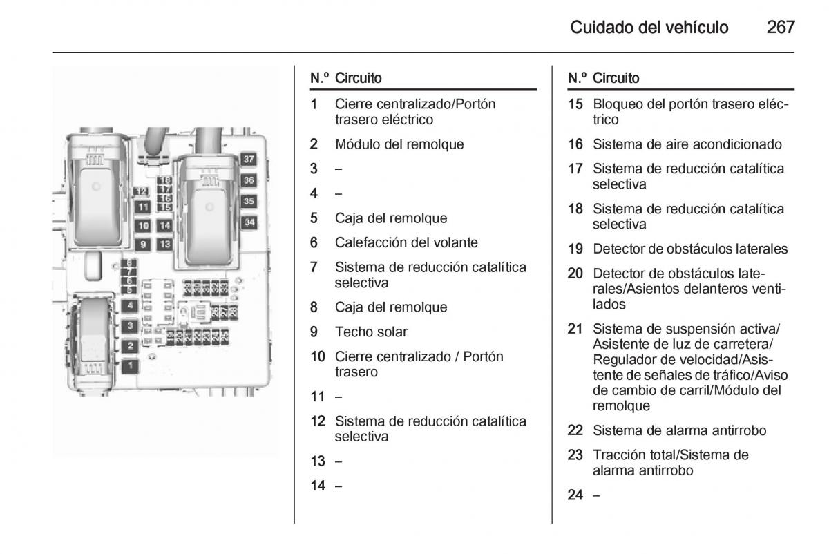 Opel Insignia manual del propietario / page 269