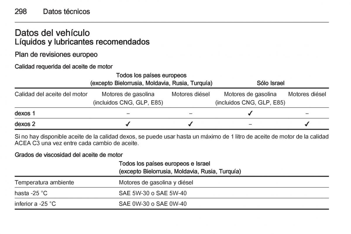 Opel Insignia manual del propietario / page 300