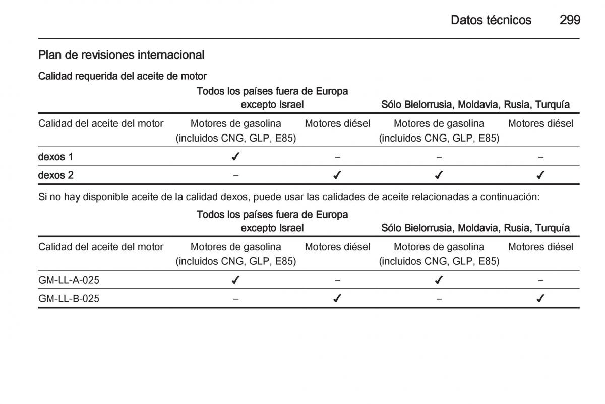 Opel Insignia manual del propietario / page 301