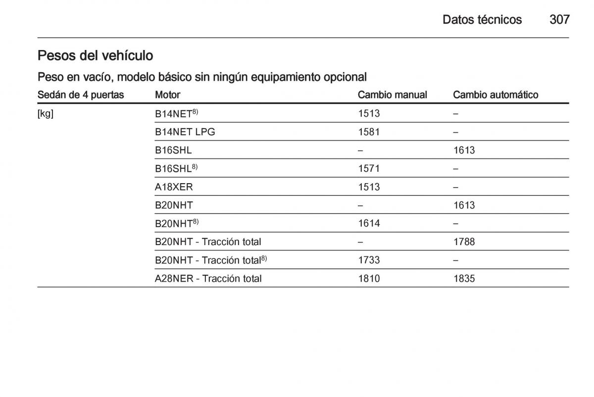 Opel Insignia manual del propietario / page 309