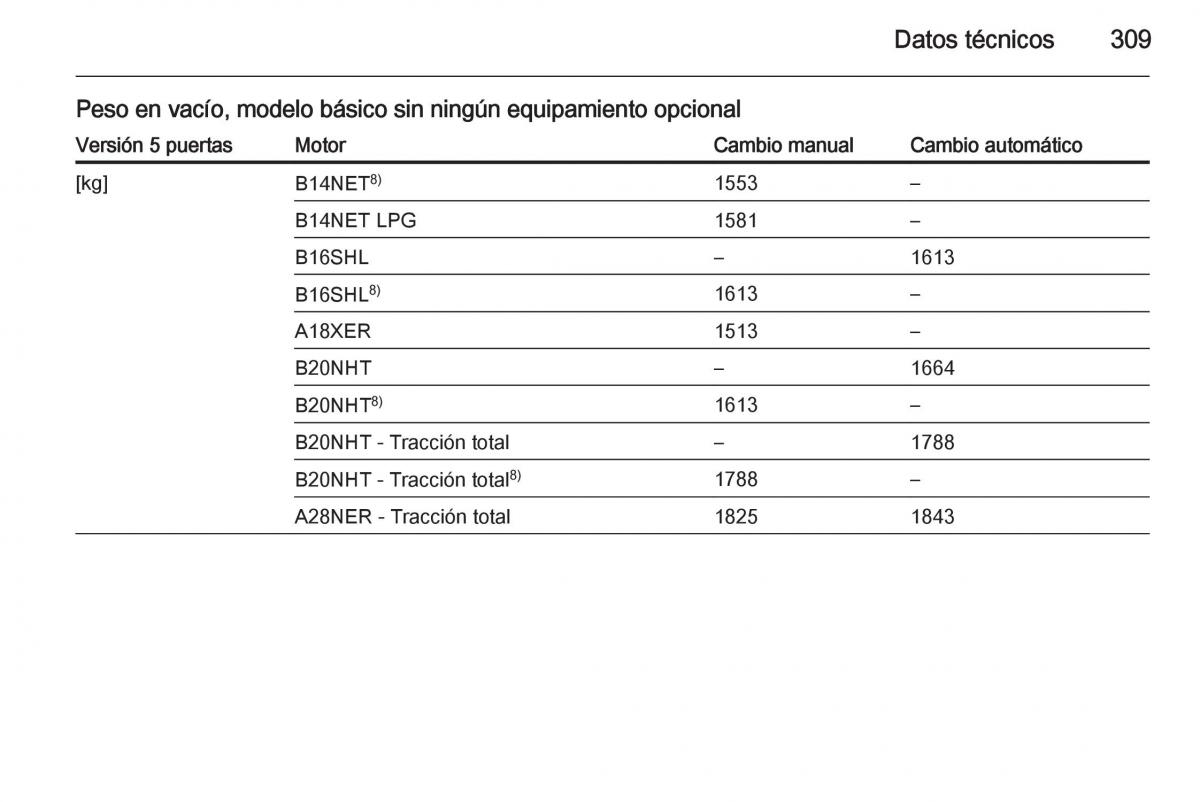 Opel Insignia manual del propietario / page 311