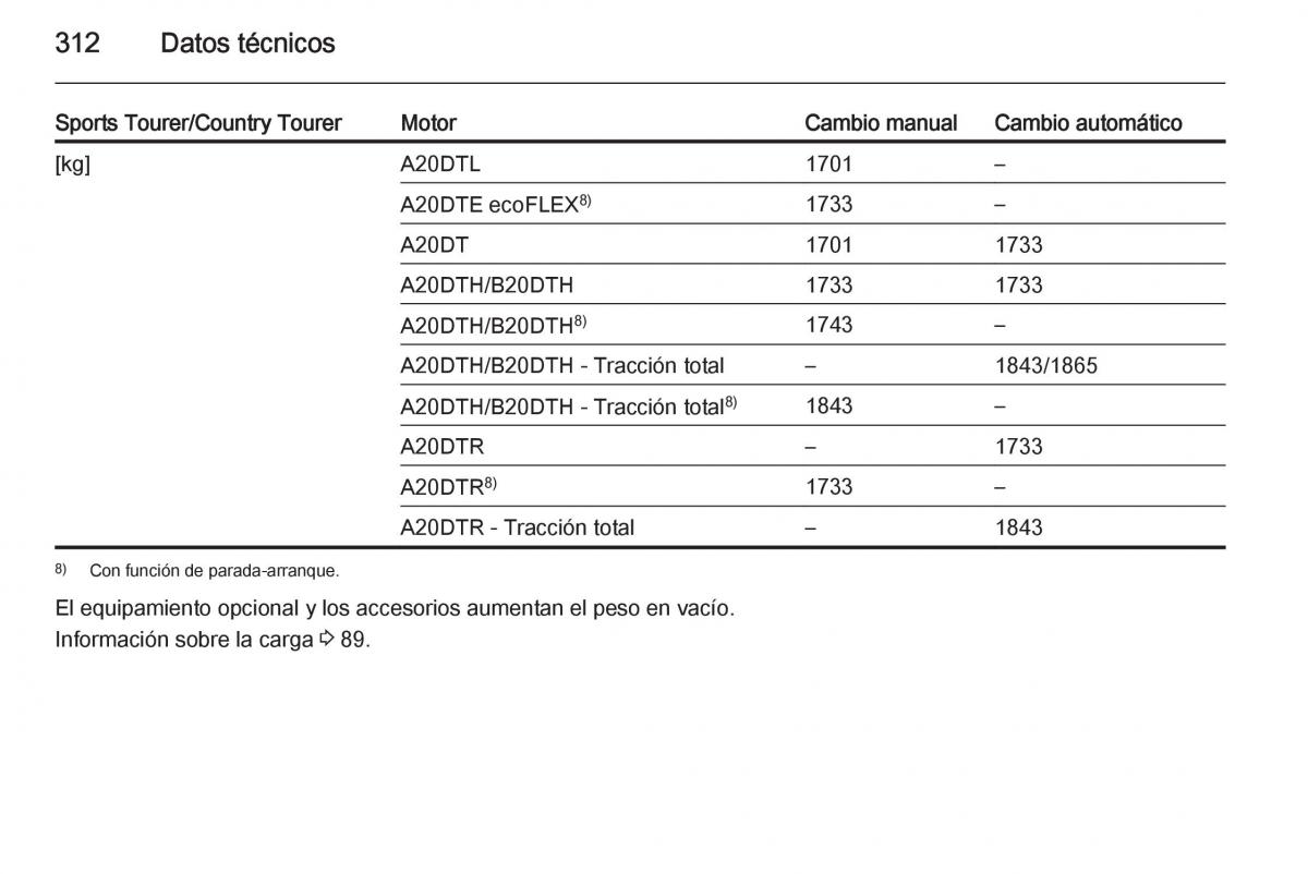 Opel Insignia manual del propietario / page 314