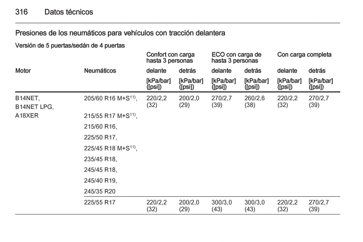 Opel Insignia manual del propietario / page 318