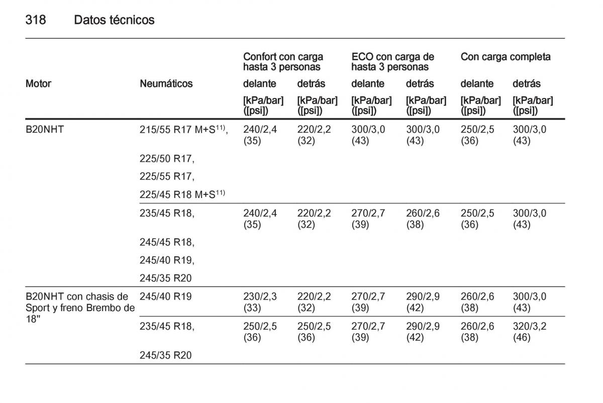 Opel Insignia manual del propietario / page 320