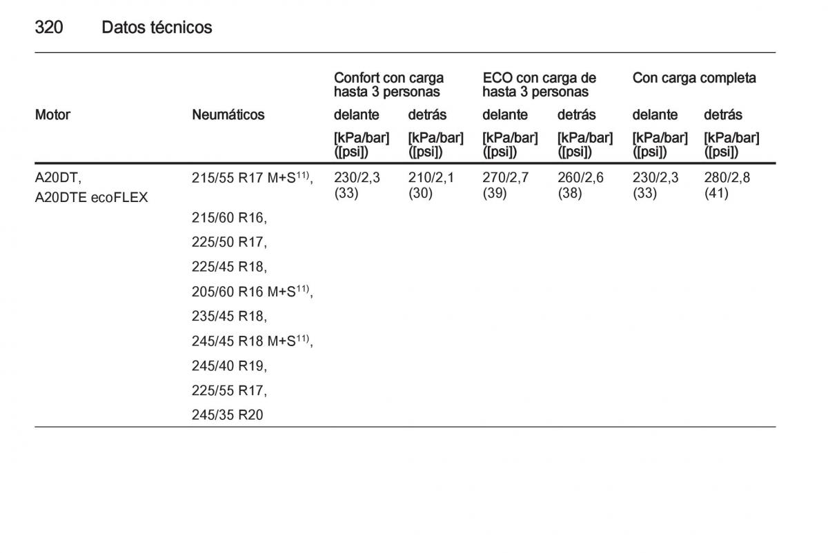 Opel Insignia manual del propietario / page 322