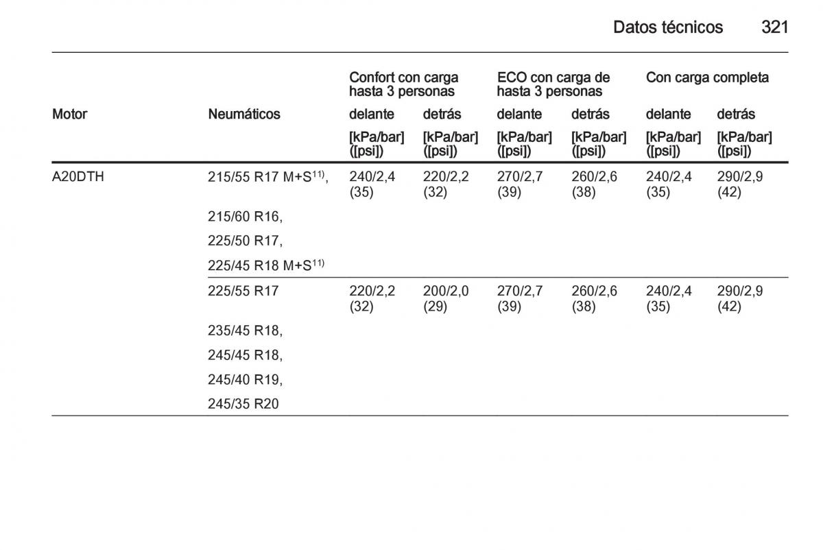 Opel Insignia manual del propietario / page 323