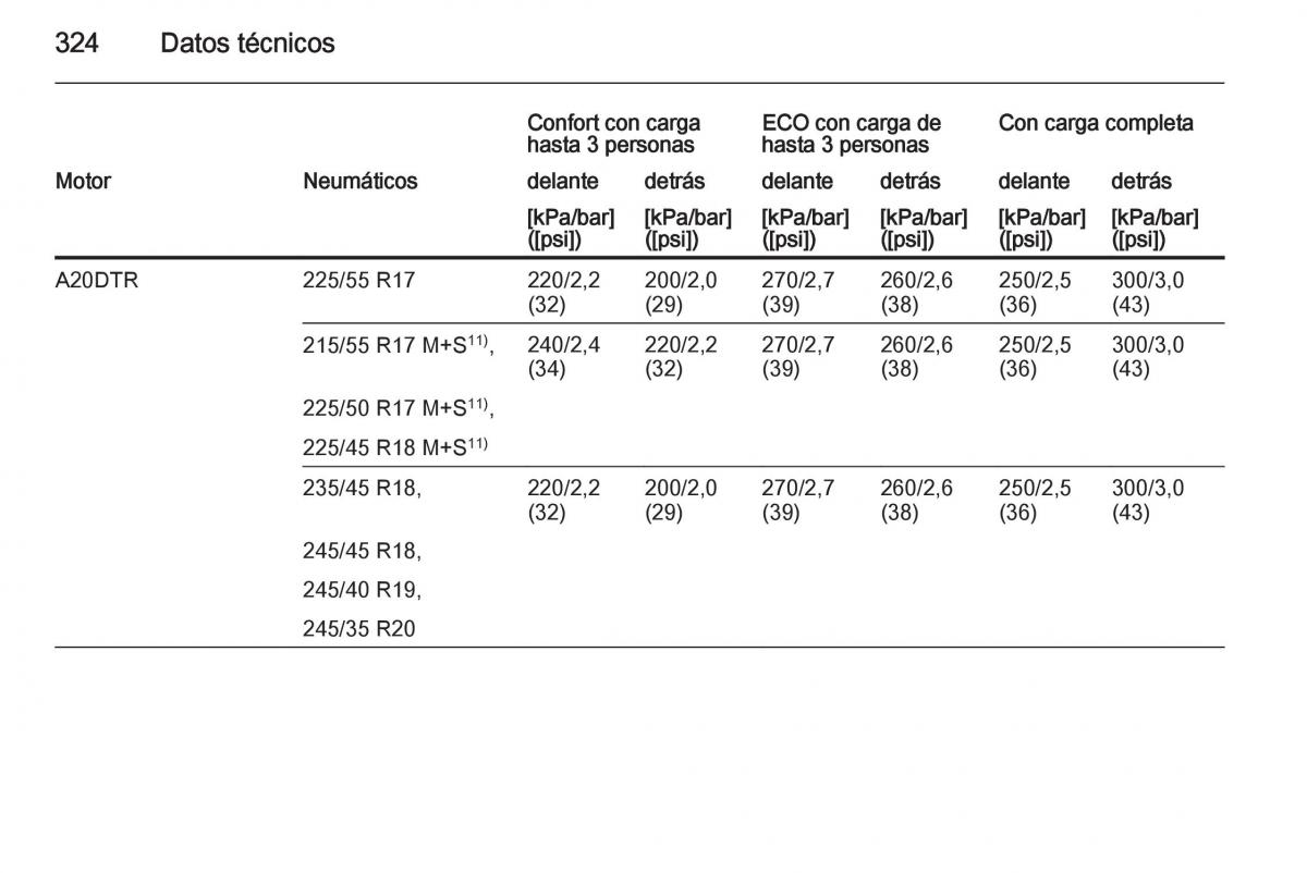 Opel Insignia manual del propietario / page 326