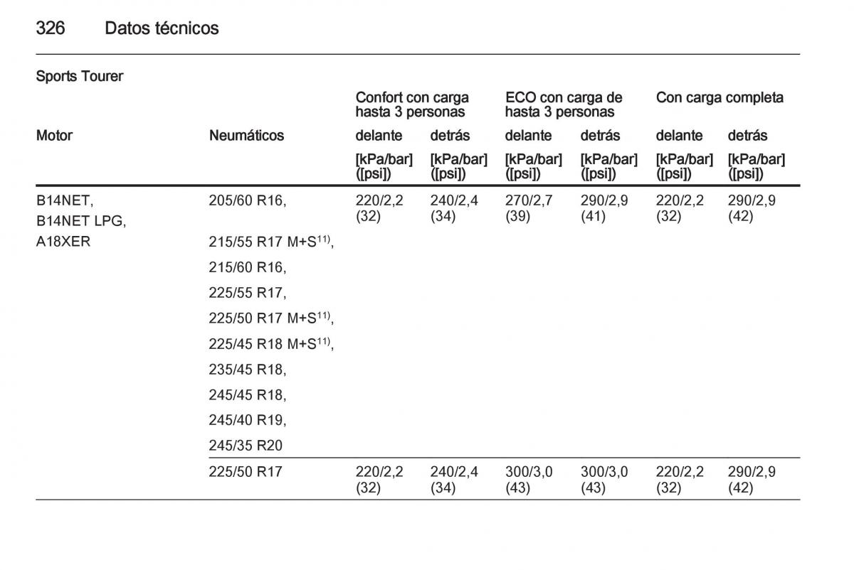 Opel Insignia manual del propietario / page 328