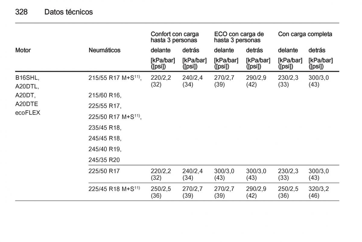 Opel Insignia manual del propietario / page 330