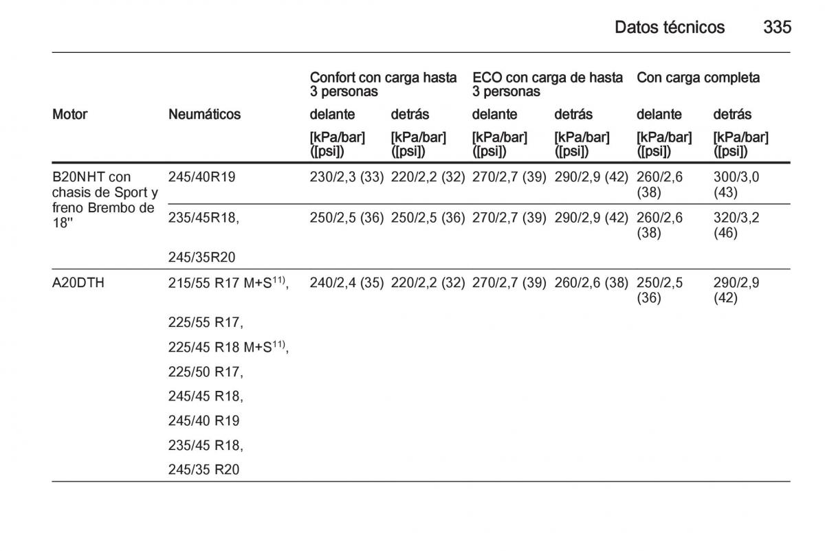 Opel Insignia manual del propietario / page 337