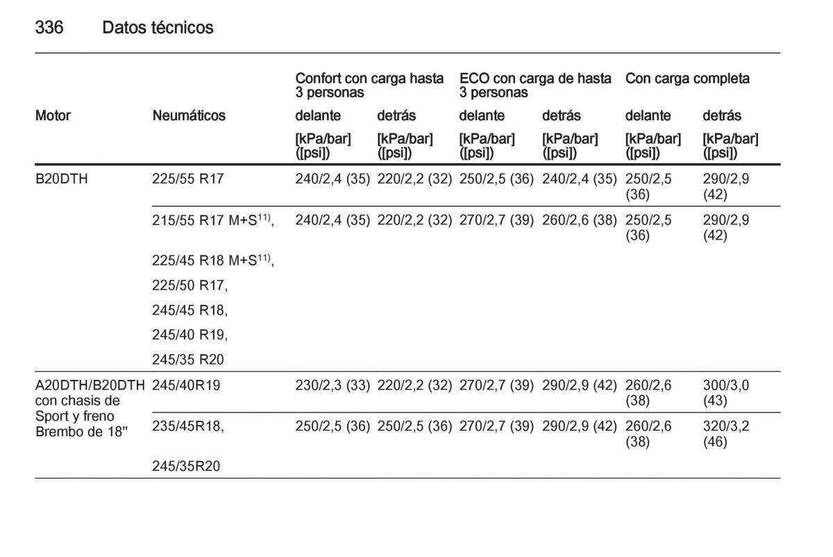 Opel Insignia manual del propietario / page 338