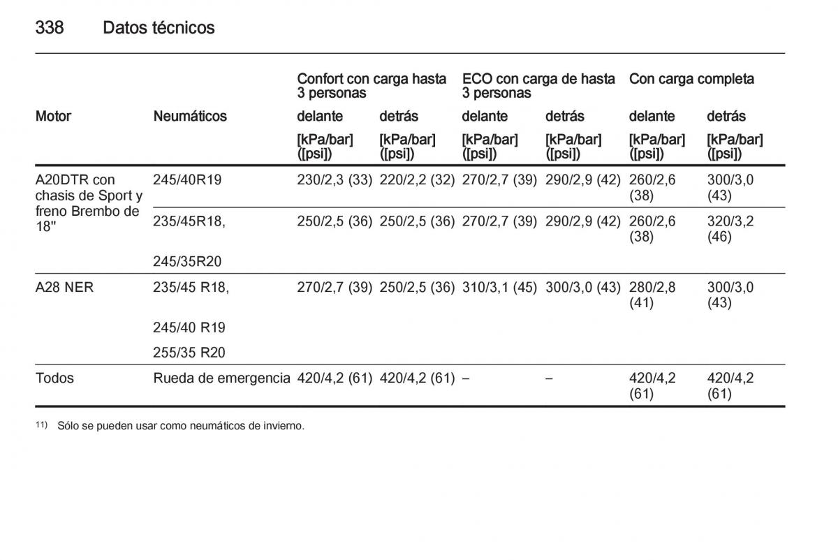 Opel Insignia manual del propietario / page 340