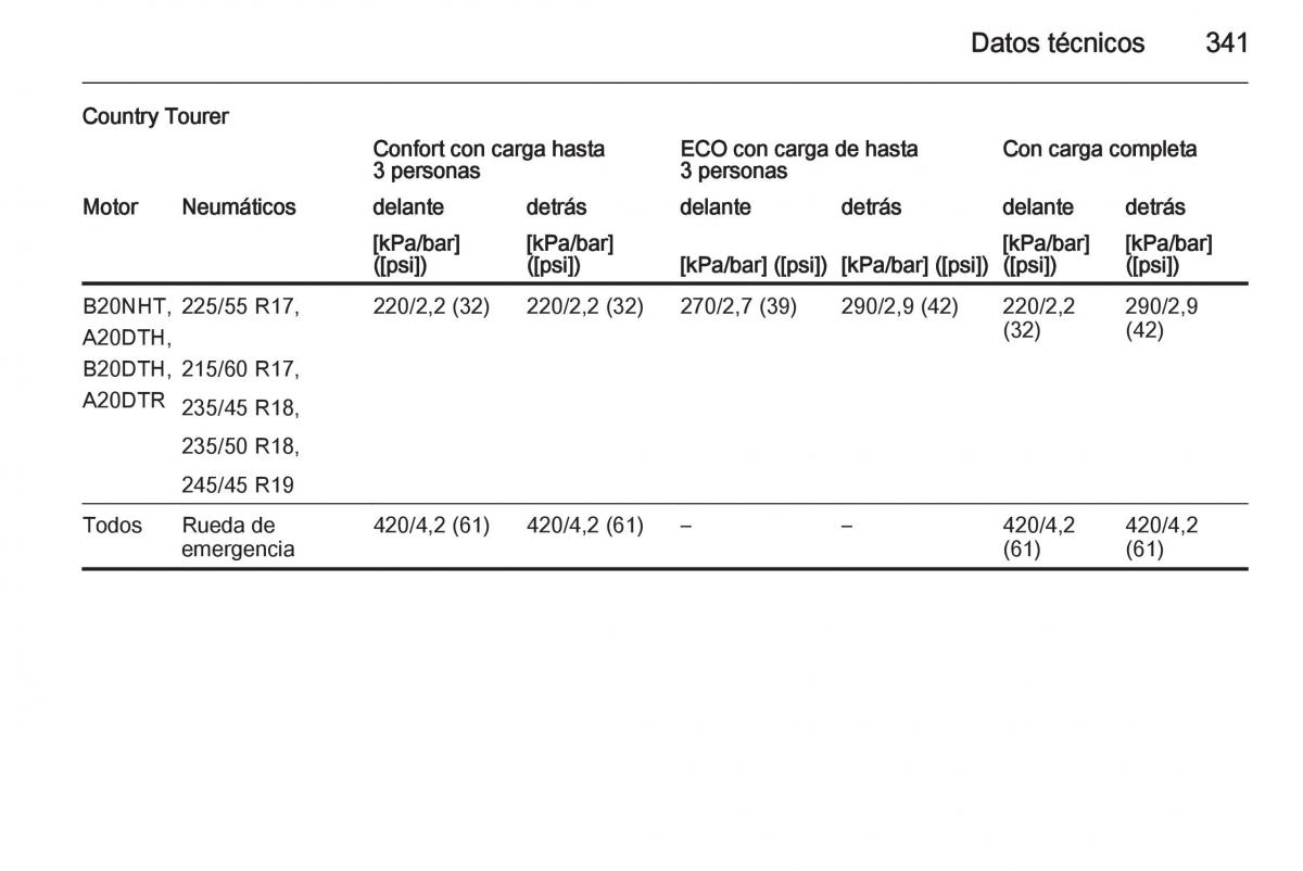 Opel Insignia manual del propietario / page 343