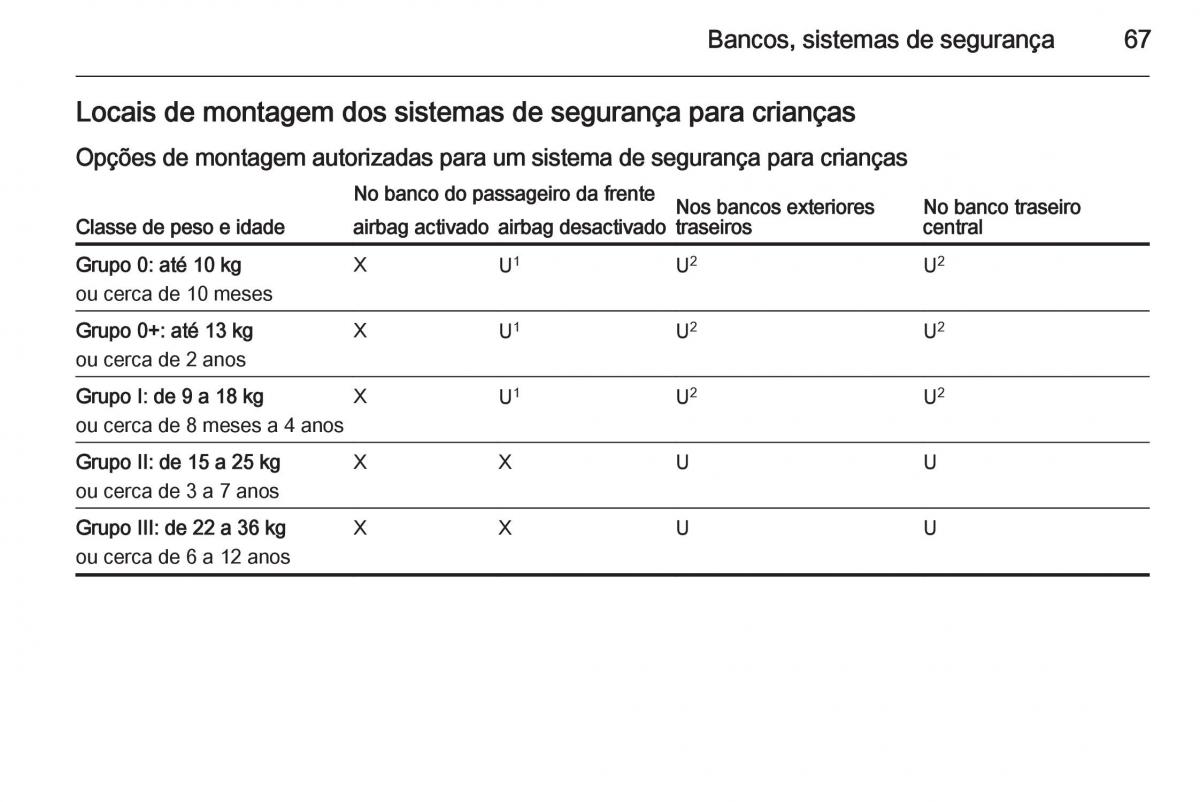 Opel Insignia manual del propietario / page 69