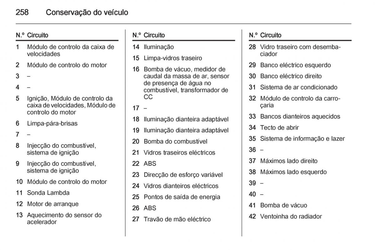 Opel Insignia manual del propietario / page 260