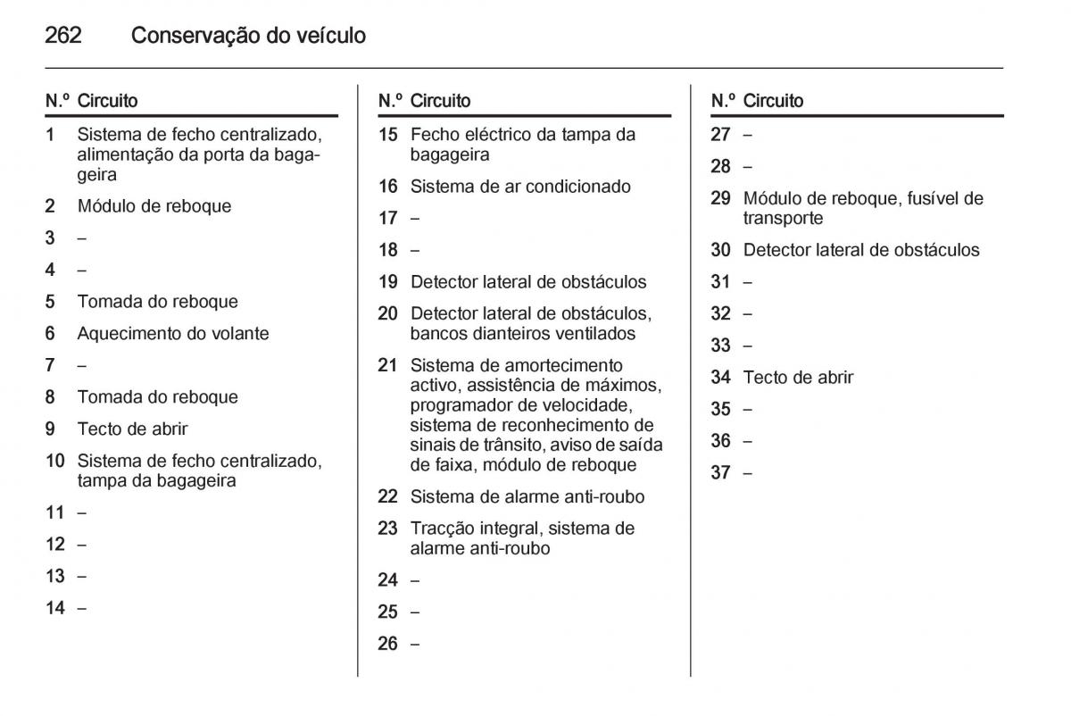 Opel Insignia manual del propietario / page 264