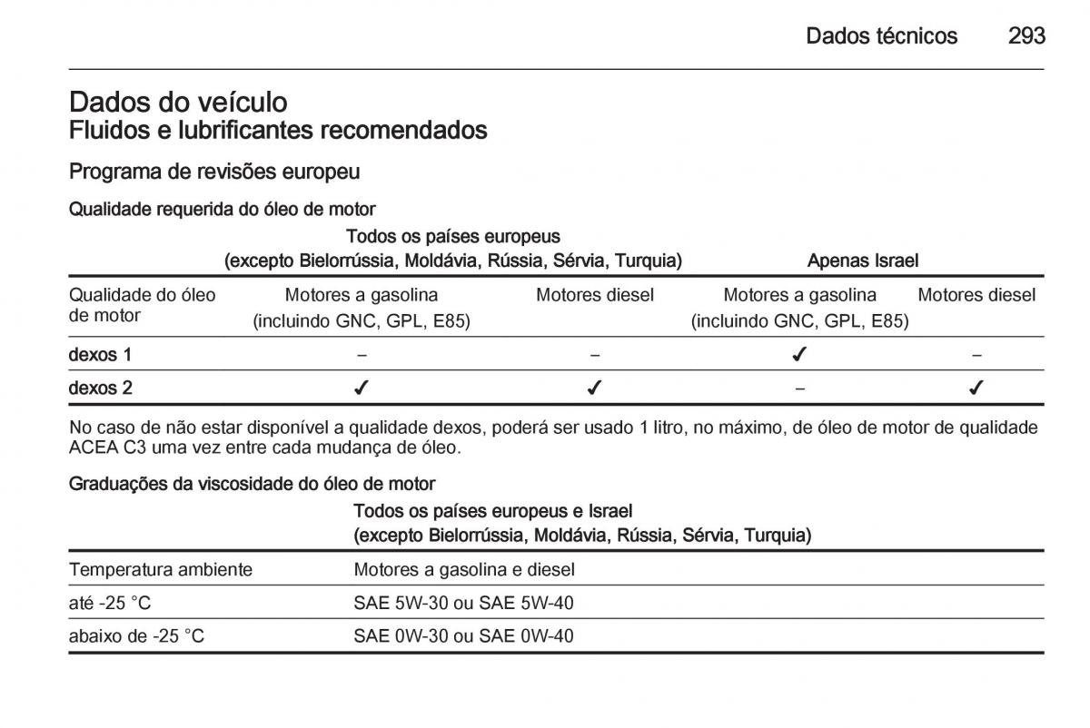 Opel Insignia manual del propietario / page 295