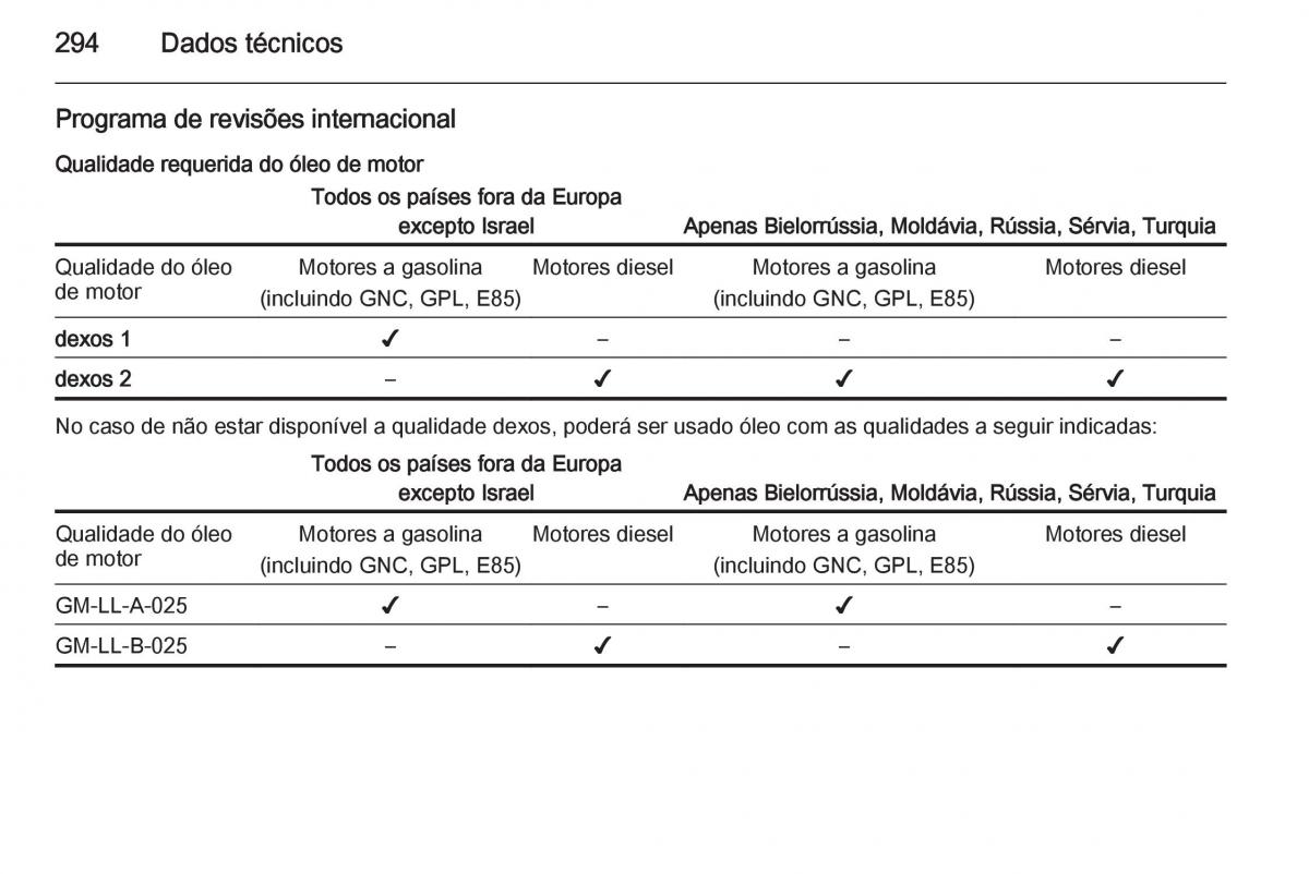 Opel Insignia manual del propietario / page 296