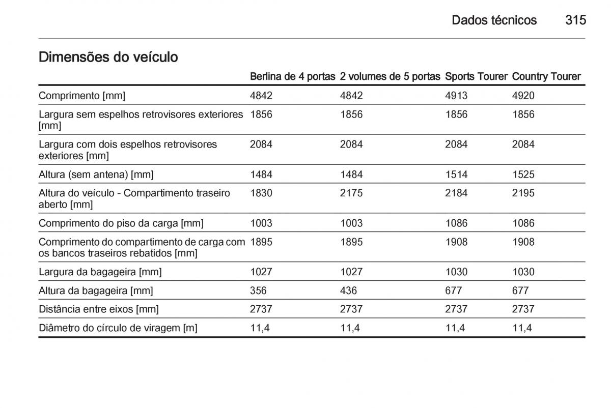 Opel Insignia manual del propietario / page 317