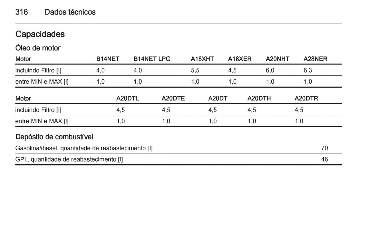 Opel Insignia manual del propietario / page 318