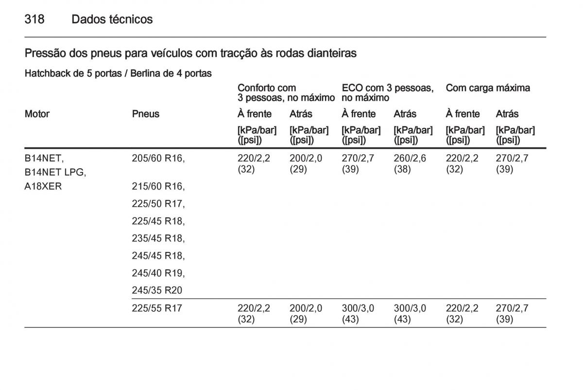 Opel Insignia manual del propietario / page 320