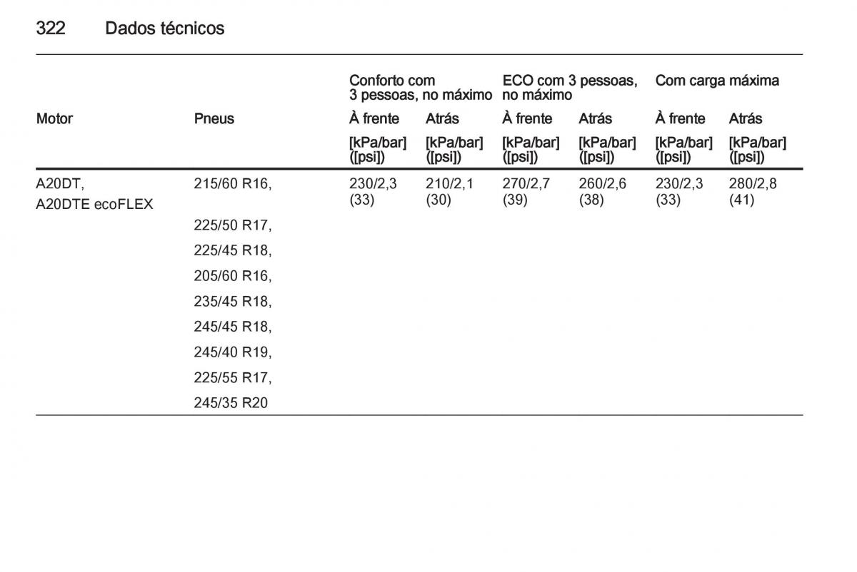 Opel Insignia manual del propietario / page 324