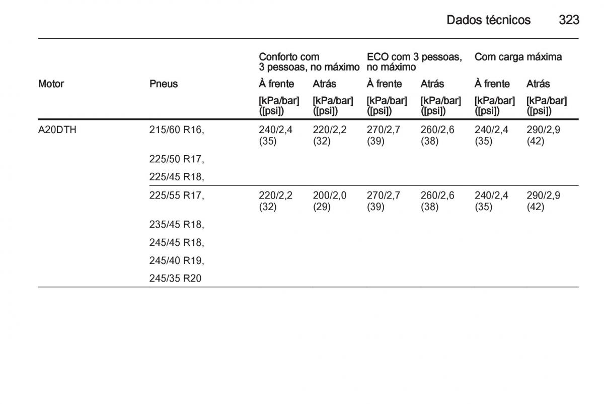 Opel Insignia manual del propietario / page 325