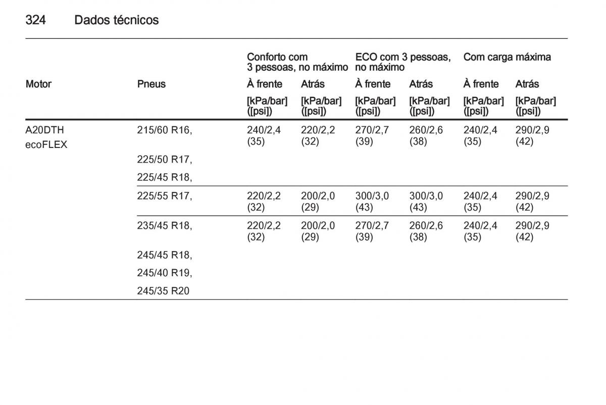 Opel Insignia manual del propietario / page 326