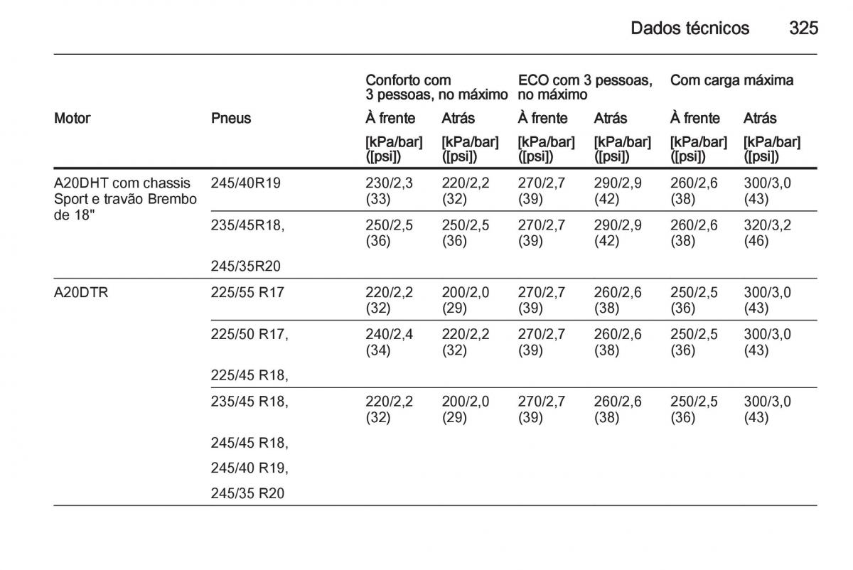 Opel Insignia manual del propietario / page 327