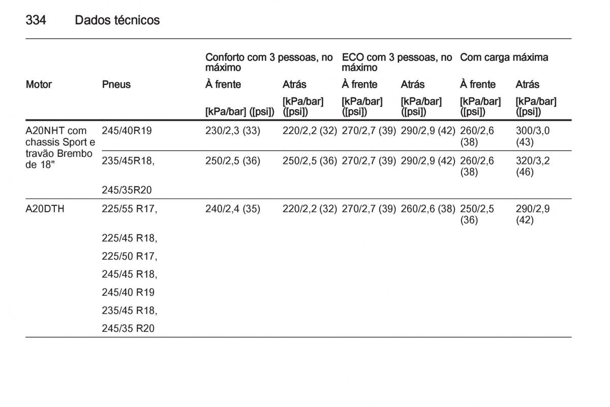 Opel Insignia manual del propietario / page 336