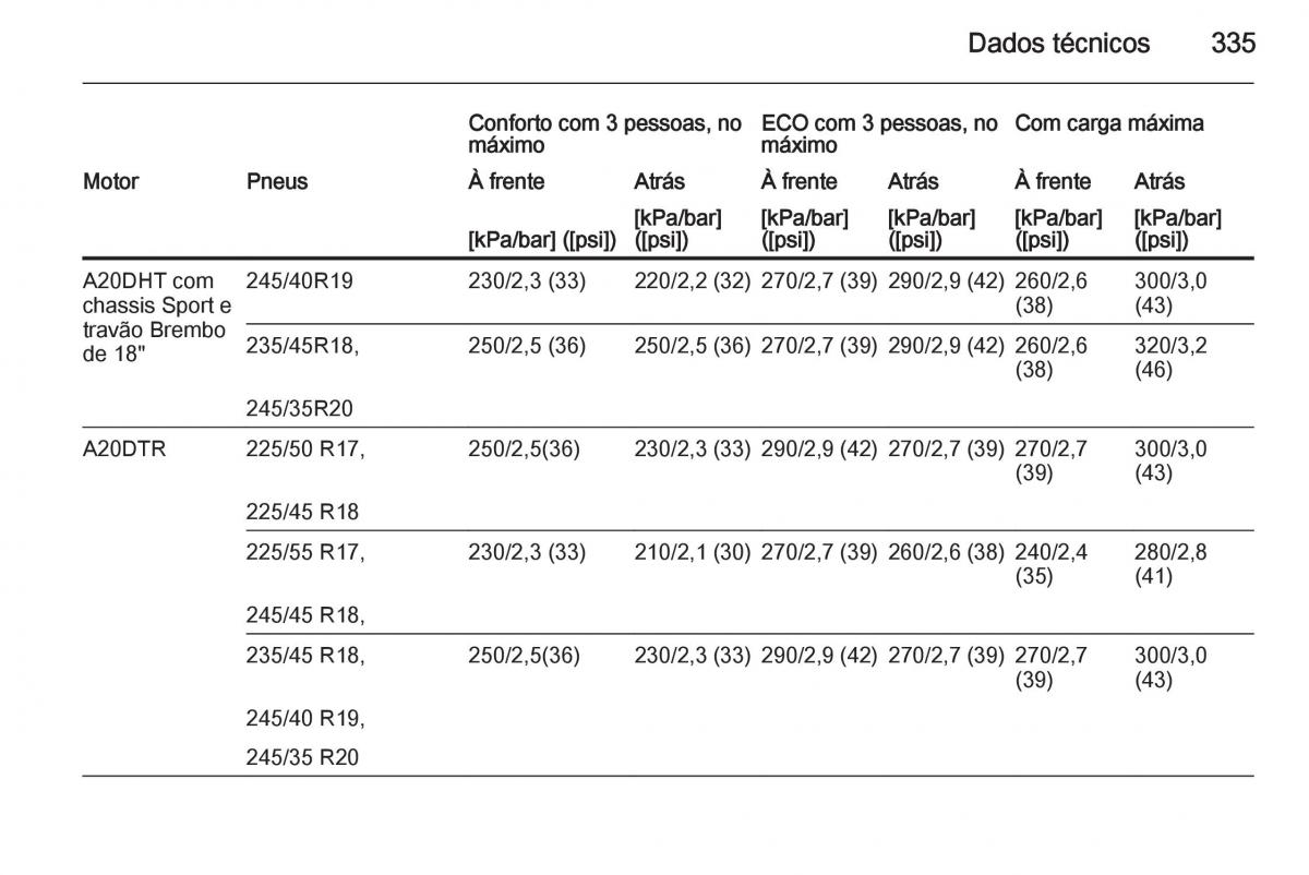 Opel Insignia manual del propietario / page 337