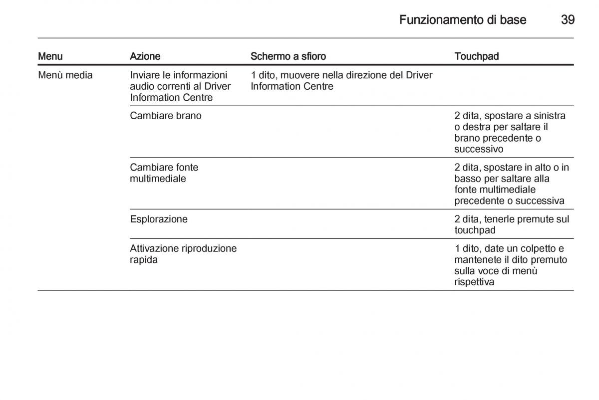 Opel Insignia manuale del proprietario / page 39