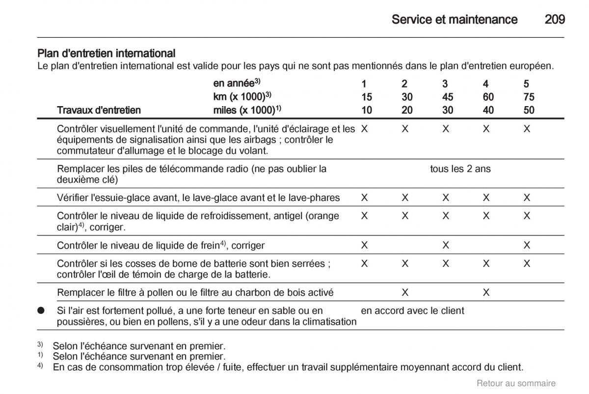 Opel Insignia manuel du proprietaire / page 209