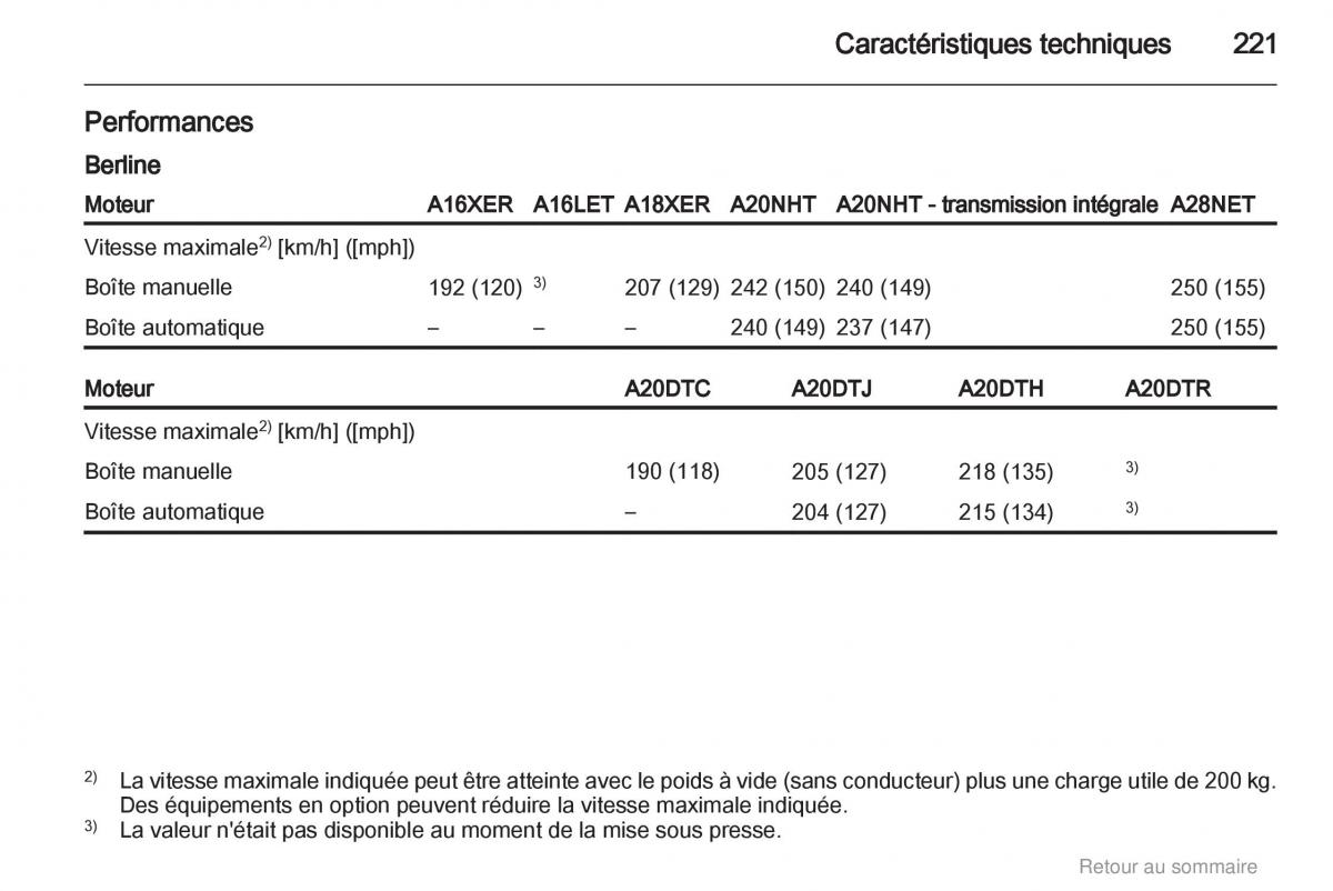 Opel Insignia manuel du proprietaire / page 221