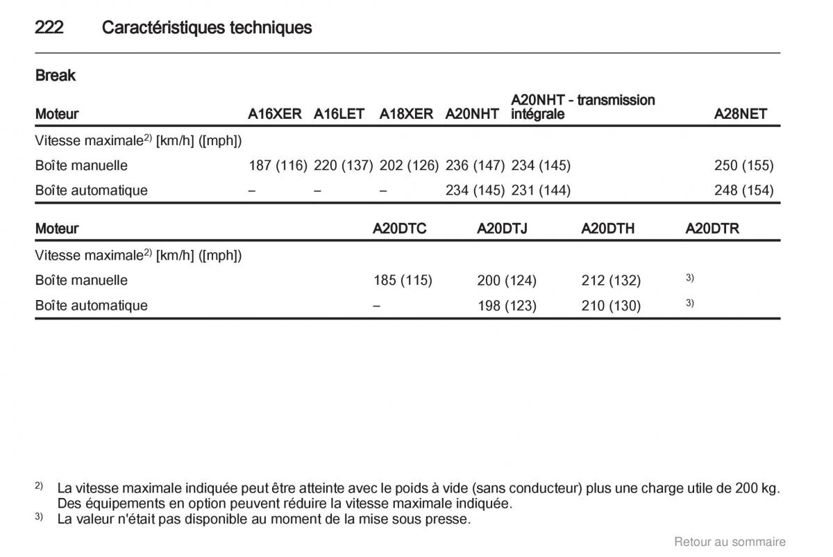 Opel Insignia manuel du proprietaire / page 222